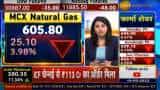 Natural gas prices continue to decline - Reasons decoded by Zee Business analyst