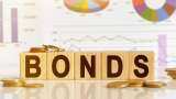 India Might Be Included In The Bond Index By The Beginning Of 2023, What Will Be The Benefit?
