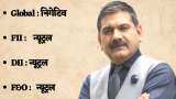 Anil Singhvi strategy today, October 7: Check Nifty and Bank Nifty support and buy levels Anil Singhvi strategy today, October 7: Check Nifty and Bank Nifty support and buy levels