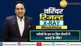 Varinder Results XRAY: Whose Results Are Good And Whose Results Are Bad? Know Details From Varinder Bansal