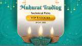 Muhurat Trading Picks 2022: BUY! These Are Best Stocks For Diwali Session - AEGISCHEM, GNFC, KPITTECH,  MANAPPURAM, ZYDUSLIFE
