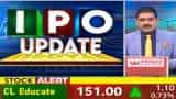 Fusion Micro Finance IPO review by Anil Singhvi: Subscribe or avoid? Check recommendation here