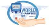 World Diabetes Day 2022: Benefits of buying health insurance plan for diabetics