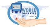 World Diabetes Day 2022: Benefits of buying health insurance plan for diabetics World Diabetes Day 2022: Benefits of buying health insurance plan for diabetics