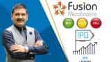 Fusion Micro Finance IPO Listing: Should Buy, Hold Or Not? Price Range, Stop-Loss By Anil Singhvi