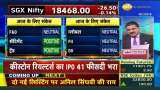 Anil Singhvi’s Strategy November 16: Day support zone on Nifty is 18275-18350 & Bank Nifty is 42075-42150 Anil Singhvi’s Strategy November 16: Day support zone on Nifty is 18275-18350 & Bank Nifty is 42075-42150