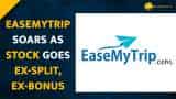EaseMyTrip shares surge 17% intraday as stock trades ex-split, ex-bonus--Check Details Here 