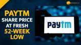  Buy, Sell or Hold: Paytm share at fresh 52-week low; down 70% from IPO price 