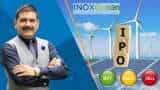 INOX Green Energy IPO Listing: Should Buy, Hold Or Not? Price Range, Stop-Loss By Anil Singhvi