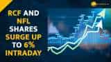 Fertilizer Share Price: RCF and NFL shares surge up to 6% intraday --Check Here Why?