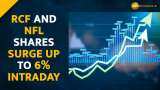 Fertilizer Share Price: RCF and NFL shares surge up to 6% intraday --Check Here Why? Fertilizer Share Price: RCF and NFL shares surge up to 6% intraday --Check Here Why?