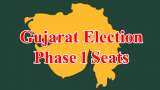 Gujarat Election Date 2022 Phase 1 Seats, District wise Name, area, assembly constituencies full list | Gujarat Election Result Date 2022, Gujarat Chunav 2022 Results Vidhan Sabha 
