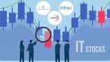 Trading View & Important Levels For Nifty & Bank Nifty | What To Do In IT Stocks? Trading View & Important Levels For Nifty & Bank Nifty | What To Do In IT Stocks?