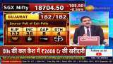 Gujarat, Himachal Pradesh Exit Poll Results 2022 predict big win for BJP: How will this impact Stock Market? Anil Singhvi answers Gujarat, Himachal Pradesh Exit Poll Results 2022 predict big win for BJP: How will this impact Stock Market? Anil Singhvi answers