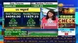 Anil Singhvi Reveals Strategy For Nifty &amp; Bank Nifty | Final Trade Guide For Tuesday
