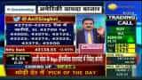 Anil Singhvi’s Strategy December 07: Day support zone on Nifty is 18500-18575 & Bank Nifty is 42925-43050 Anil Singhvi’s Strategy December 07: Day support zone on Nifty is 18500-18575 & Bank Nifty is 42925-43050