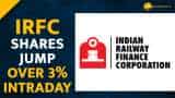IRFC shares jumps over 3% intraday--Buy, Sell or Hold?
