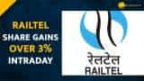 Railtel shares surge around 3% Intraday after winning orders worth Rs 292 crore