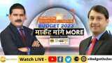Market Mange MORE: Anil Singhvi In Talk With Pankaj Tibrewal, Sr. Executive V.P, Kotak Mutual Fund