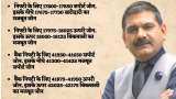 Anil Singhvi strategy for January 27: Key market triggers, important Nifty50, Nifty Bank levels to track today Anil Singhvi strategy for January 27: Key market triggers, important Nifty50, Nifty Bank levels to track today