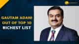 Gautam Adani slips out of top 10 richest list as Group stocks bleed post Hindenburg report