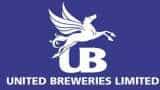 Results Preview: How Will Be The Results Of United Breweries In Q3?