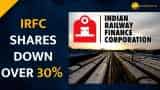  Indian Railway Finance Corp Ltd shares tanked over 30% | Check What Brokerage Firm Recommend