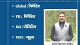 Anil Singhvi strategy March 20: Key share market triggers, important levels to watch in Nifty50, Nifty Bank