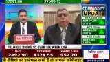 Why American Market Witness Huge Spike Suddenly? Decodes Ajay Bagga