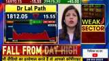 Corporate Radar: Mr. Ved P Goel, Group CFO, Dr Lal Path Labs In Conversation With Zee Business