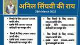 Anil Singhvi strategy March 29: Key market triggers, important levels to track in Nifty50, Nifty Bank today Anil Singhvi strategy March 29: Key market triggers, important levels to track in Nifty50, Nifty Bank today