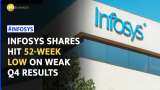 Buy, sell or Hold? Infosys shares sink over 11% -- Check what top brokerages recommend
