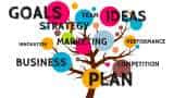 Startups in India bringing down unemployment rate Startups in India bringing down unemployment rate