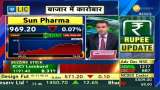 Sun Pharma Proposes To Fully Acquire Israel-Based Taro Pharmaceutical Industries