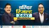 Varinder Bansal Unveils The Secrets Behind The Results - A Detailed Analysis Varinder Bansal Unveils The Secrets Behind The Results - A Detailed Analysis