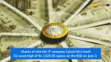 IT stock Cyient shares hit 52-week high: Should You Buy, Sell or Hold?