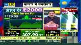 Anil Singhvi&#039;s Aaj Ke 2000: Why Did He Recommend Buying Cholamandalam Investment Fut?&quot;