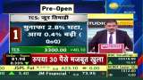 Market Top 10: Today&#039;s Top 10 Market News | Which News Will Impact the Market? | Anil Singhvi
