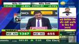 News Par Views: Boosting Returns with Low Risk Strategy: Anand Rathi on Q1 Results