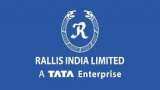 Why action in Rallis India today?
