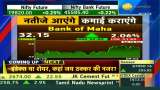 Bank of Maharashtra : Unlocking Earnings Before Results | Natije Aayenge Kamai Karayenge