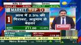 Market Top 10 | Which 10 stocks to watch today? Today&#039;s Top 10 News