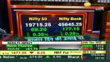 Final Trade Strategy: Above which level short covering expected? Know from Anil Singhvi