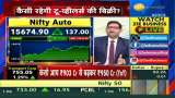 July Auto Sales Outlook: A Glimpse into Two-Wheeler and Automobile Sales