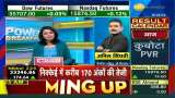 Anil Singhvi reveals strategy for Nifty &amp; Bank Nifty, indicates a start in green for Indian market
