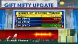 Anil Singhvi&#039;s Strategy on Nifty &amp; Bank Nifty, indicates a start in the red for the Indian market