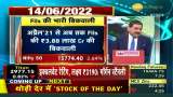 How many downfalls are expected In US Markets? Will Dow fall more? reveals Anil Singhvi