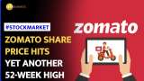 Zomato Shares Touch 52-Week High: What&#039;s Driving the Momentum?