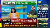 Anil Singhvi reveals strategy for Nifty &amp; Bank Nifty indicates a slow start for Indian Market
