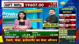 Anil Singhvi reveals strategy for Nifty &amp; Bank Nifty, indicates a slow start for Indian Market